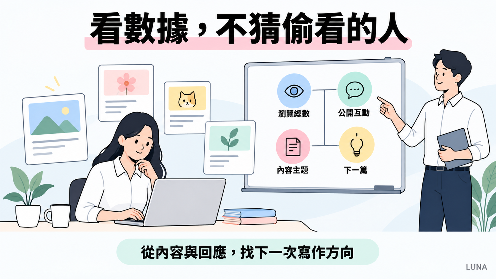 用瀏覽與互動數據調整內容的工作情境